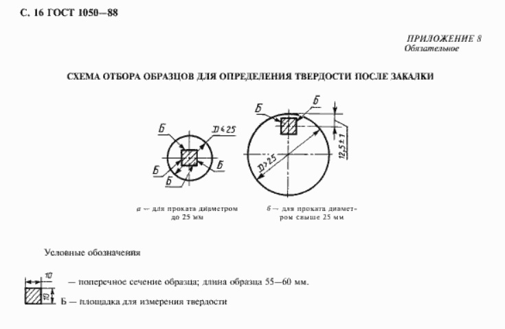 Гост 1050-88: прокат сортовой, калиброванный, со специальной.