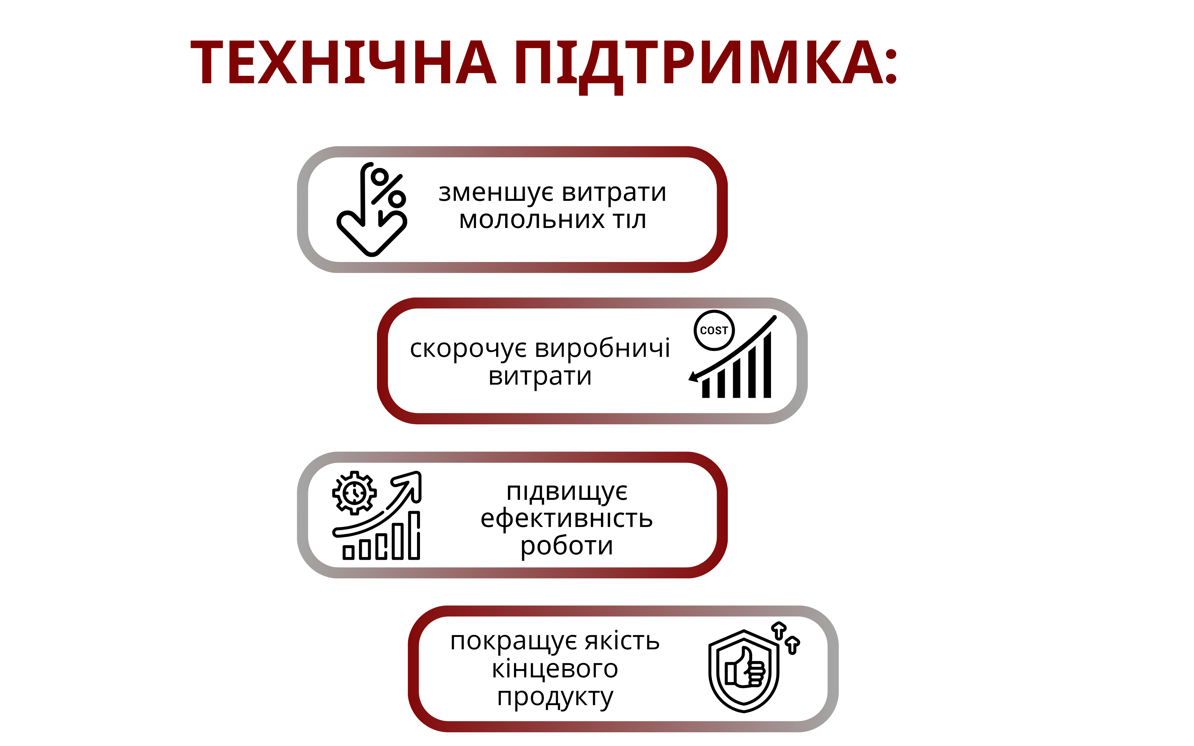 ТЕХНІЧНА ПІДТРИМКА