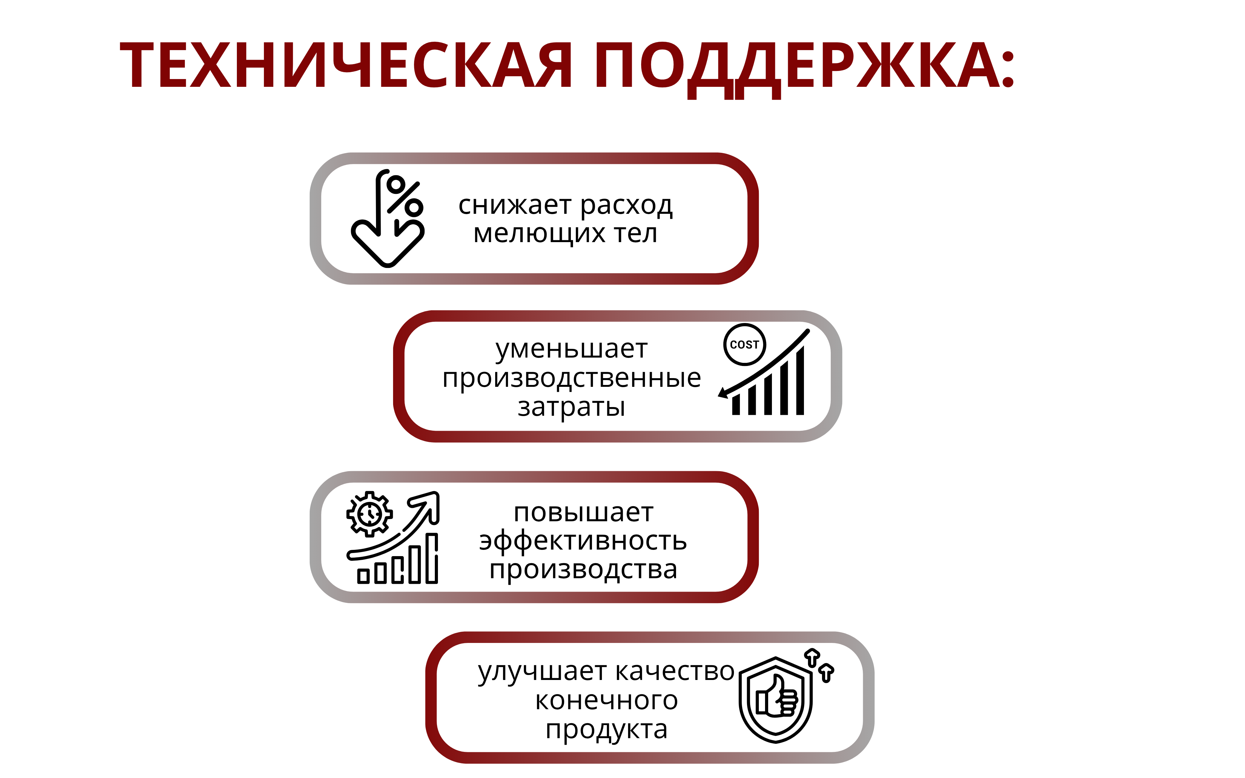 ТЕХНИЧЕСКАЯ ПОДДЕРЖКА