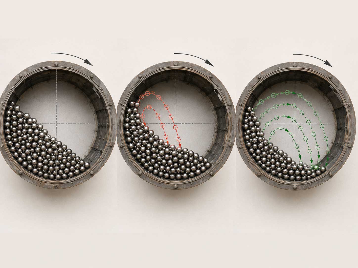 How ball wear changes with changes in mill operating mode